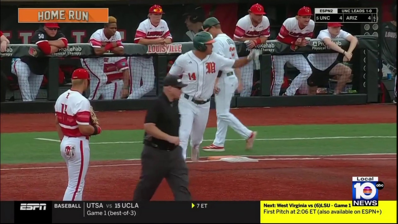 Miami stays alive vs. Louisville, move one win away from College World Series